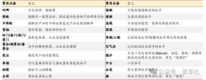 钱包疯涨的“谷子”真能挣大钱麻将胡了网址不止盯上小学生(图2)