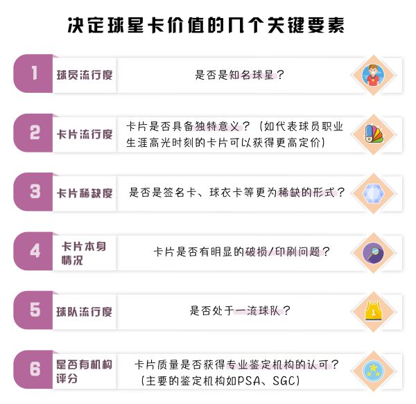 如今沦为诈骗犯狂骗1800万后获刑12年3个月麻将胡了2模拟器热闻曾赚上千万的球星卡“大神”(图4)