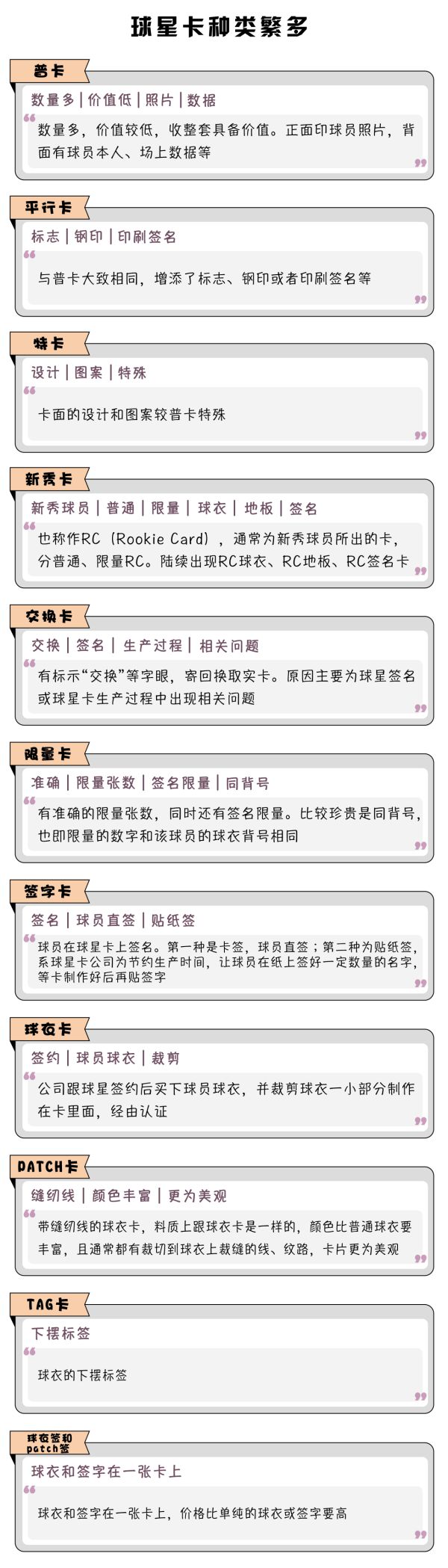 如今沦为诈骗犯狂骗1800万后获刑12年3个月麻将胡了2模拟器热闻曾赚上千万的球星卡“大神”(图5)